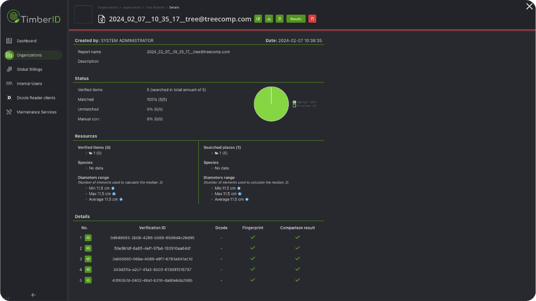 TimberID 2