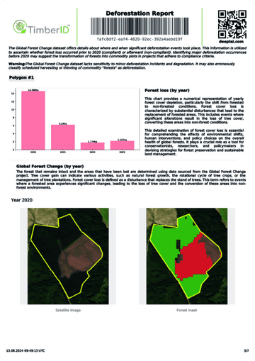 Satellite Imagery Deforestation Analysis