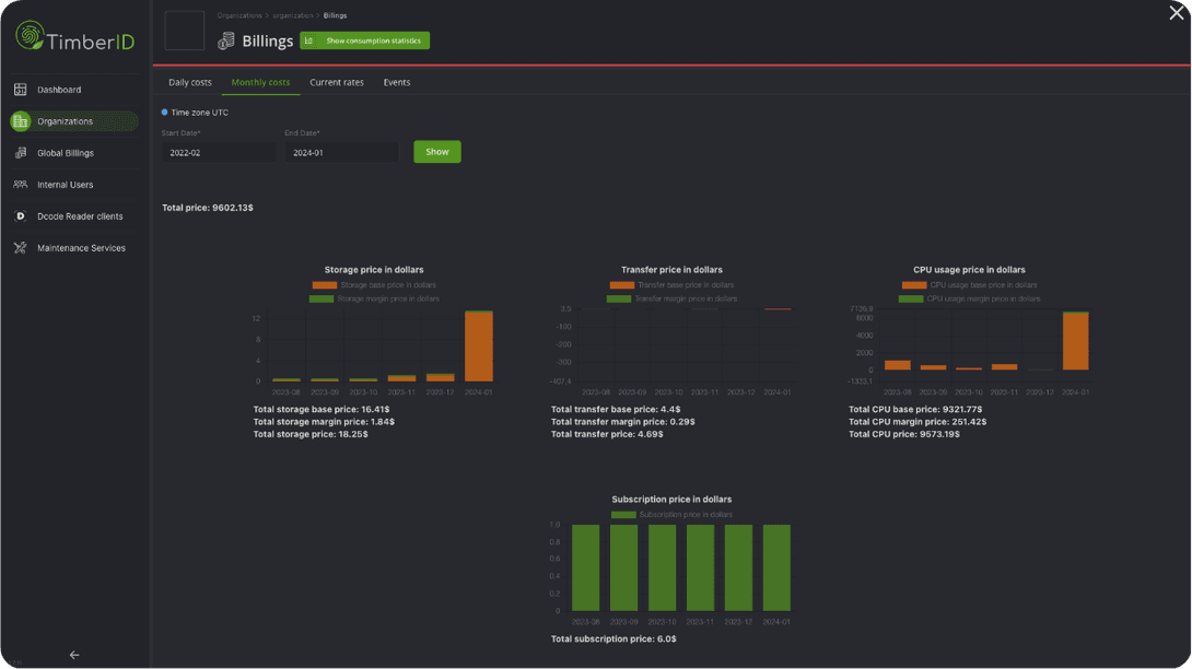 TimberID 4